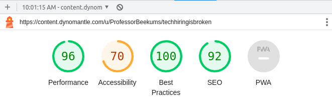 lighthouse report of a static site showing a performance score of 96